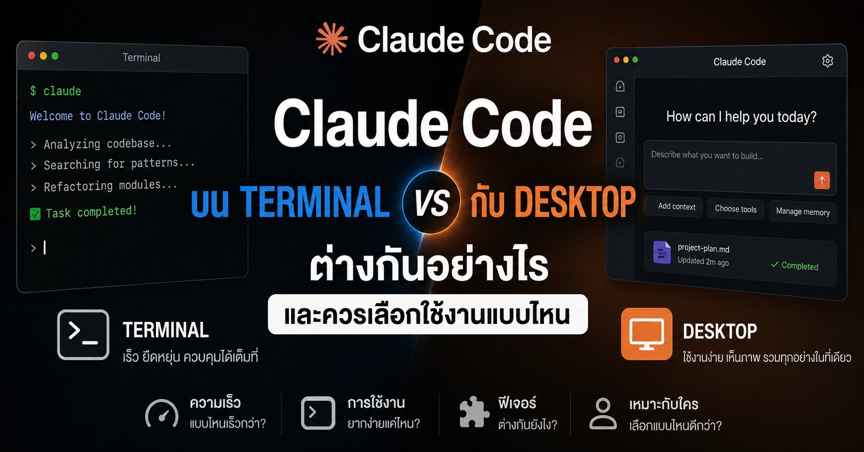 Claude Code บน Terminal กับ Desktop ต่างกันอย่างไร และควรเลือกใช้งานแบบไหน