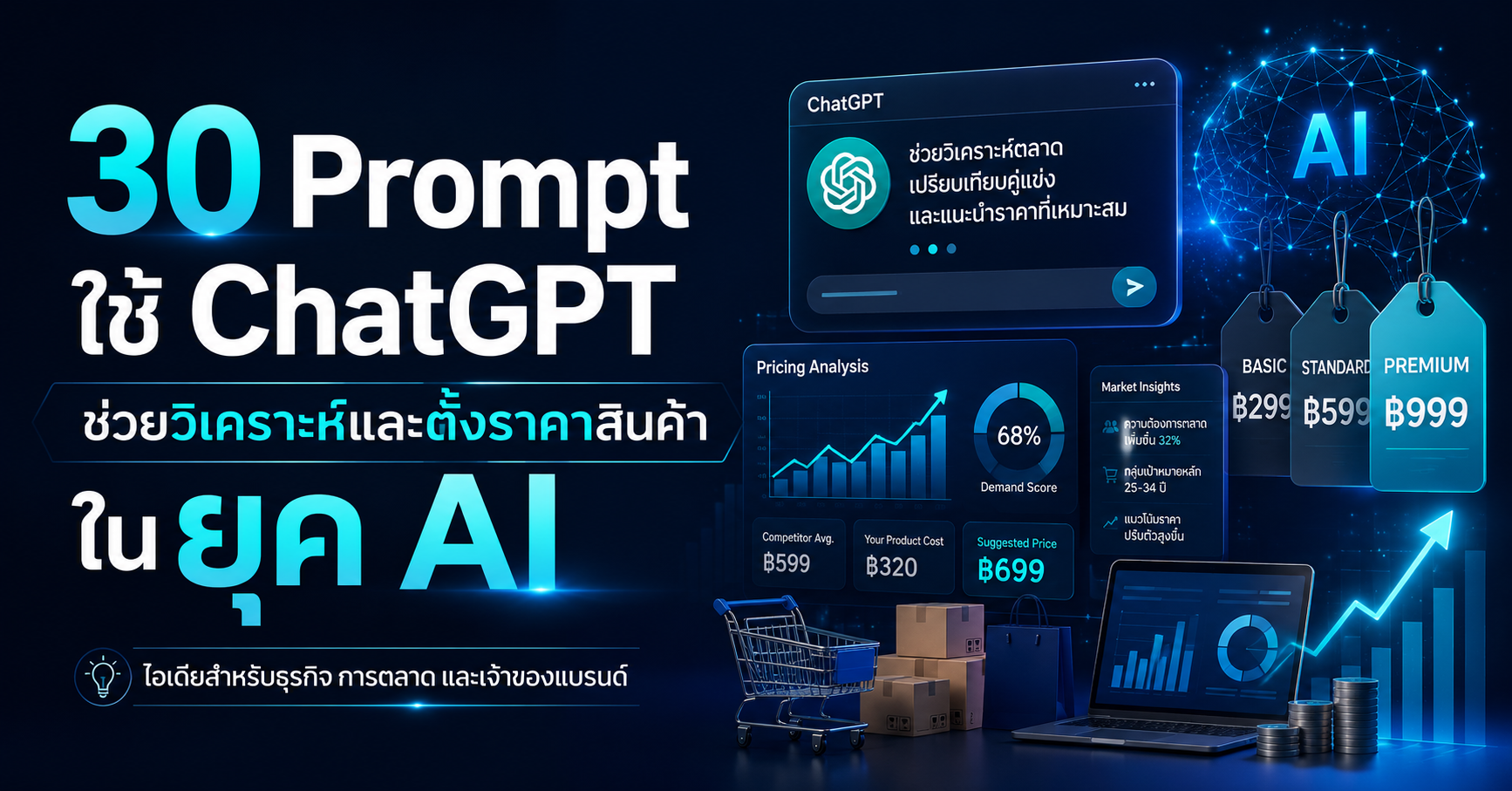 30 Prompt ใช้ ChatGPT ช่วยวิเคราะห์และตั้งราคาสินค้าในยุค AI