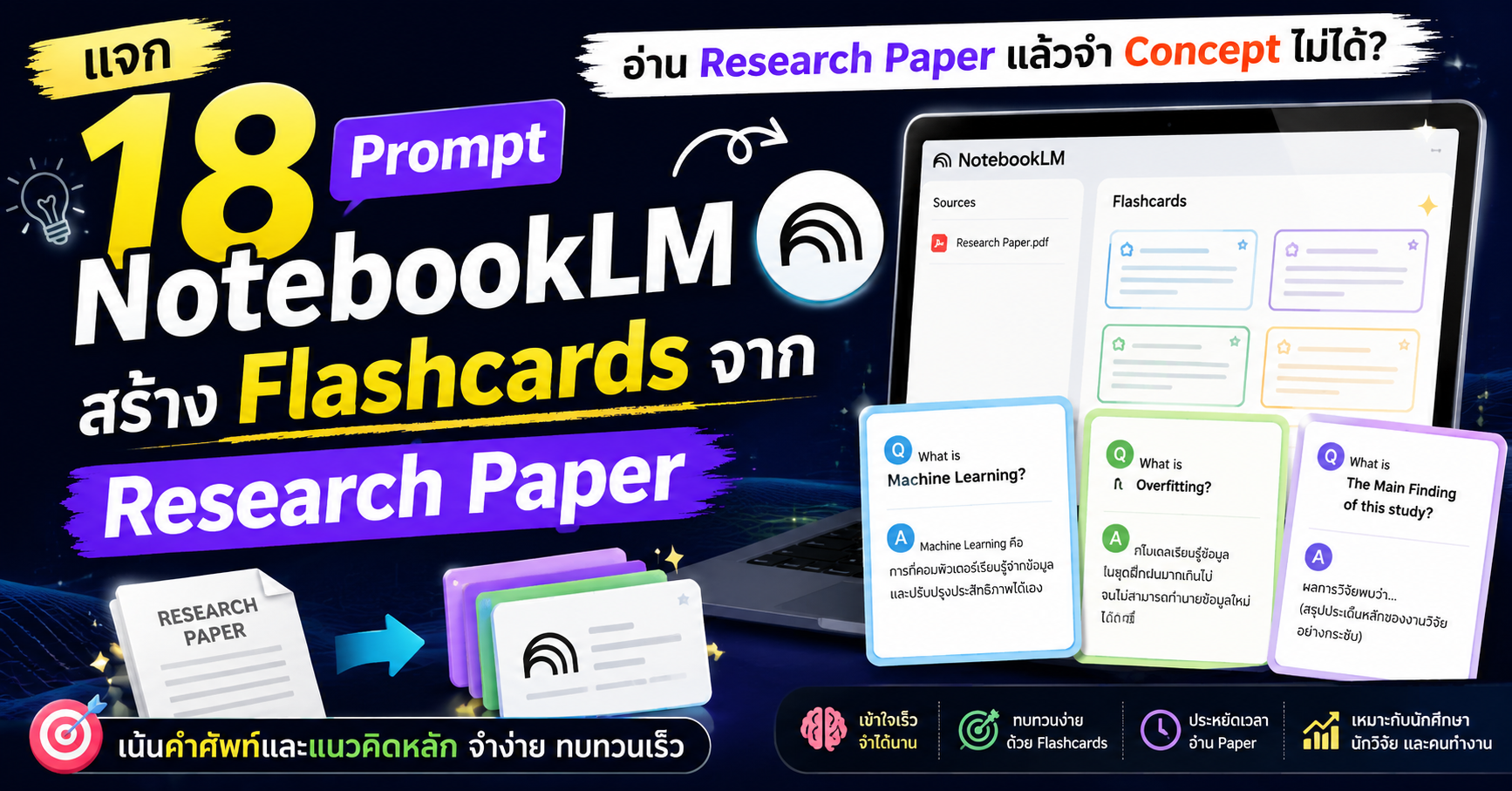 18 Prompt NotebookLM สร้าง Flashcards จาก Research Paper จำ Concept ได้เร็วขึ้น