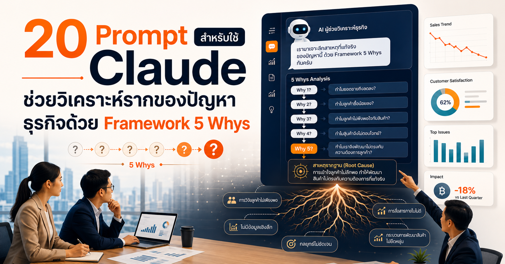20 Prompt สำหรับใช้ Claude ช่วยวิเคราะห์รากของปัญหาธุรกิจด้วย Framework 5 Whys