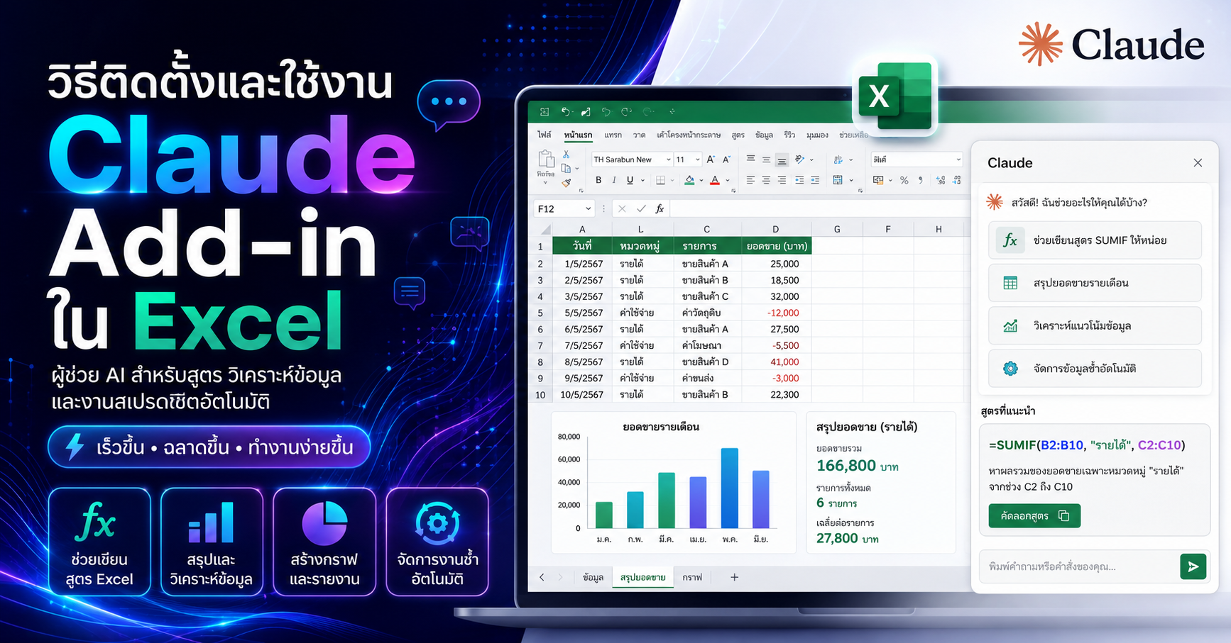 บอกลาการนั่งงมสูตร สรุปวิธีฝัง Claude ลง Excel ช่วยทำงานเสร็จไวในพริบตา