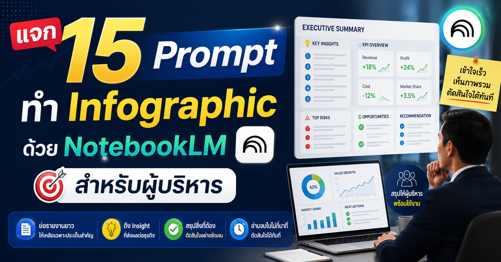 แจก 15 Prompt ทำ Infographic ด้วย NotebookLM สำหรับผู้บริหาร