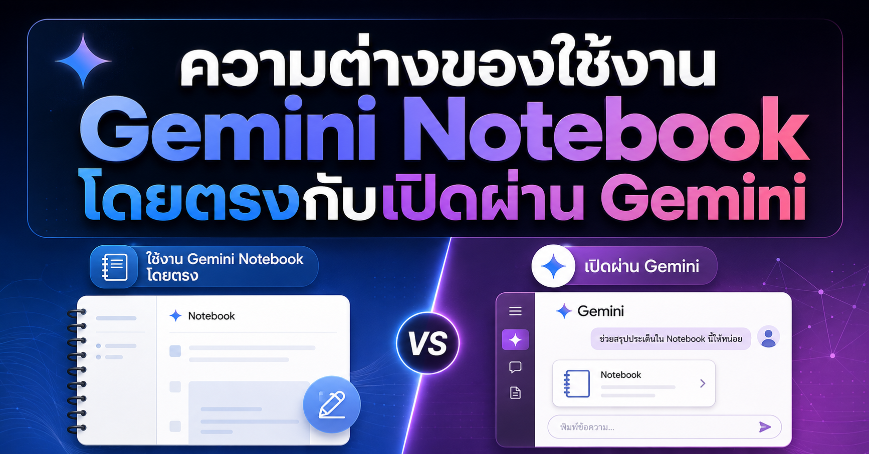 ความต่างของใช้งาน Gemini Notebook โดยตรงกับเปิดผ่าน Gemini