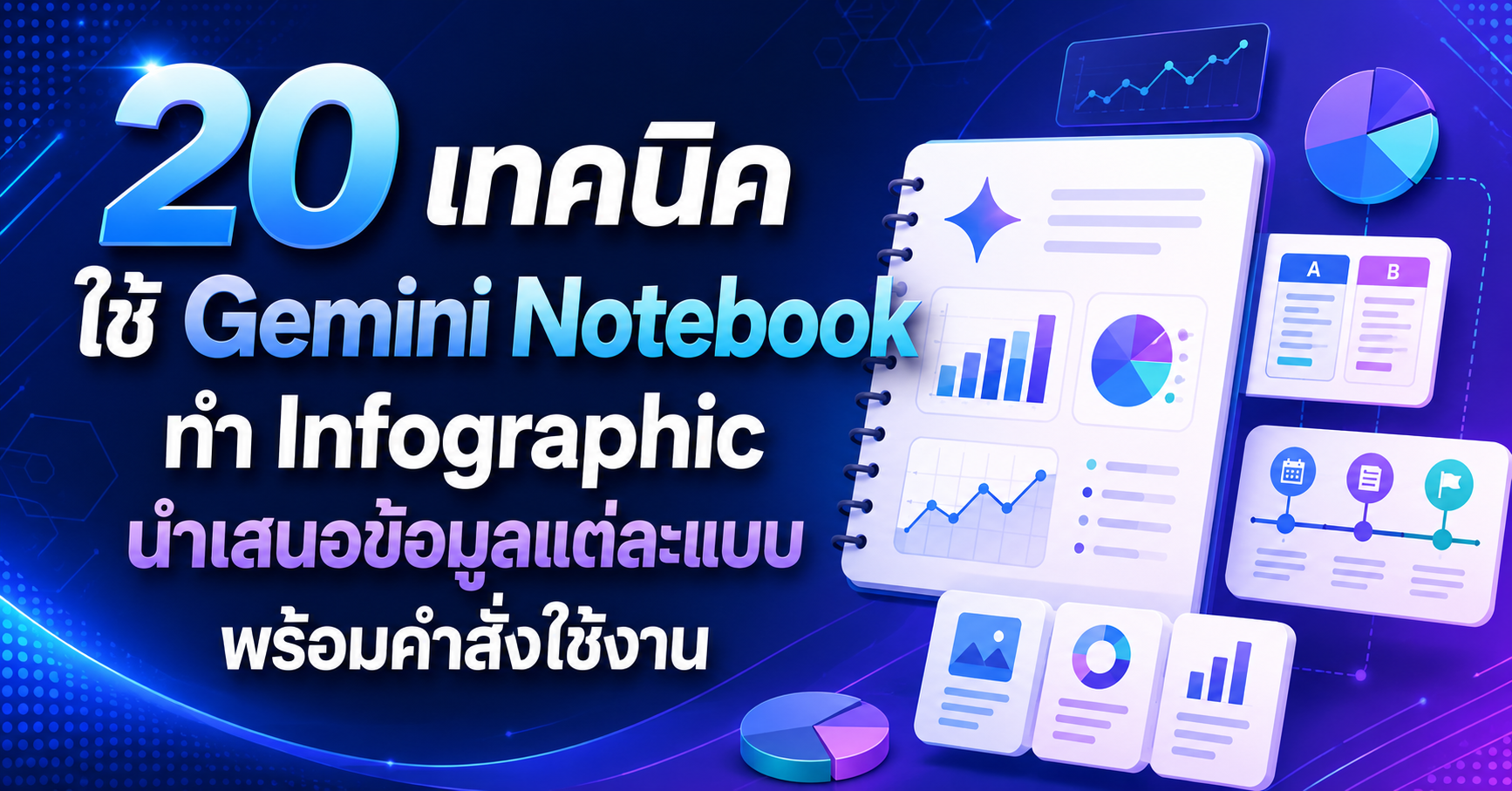 20 เทคนิคใช้ Gemini Notebook ทำ Infographic นำเสนอข้อมูลแต่ละแบบ 
