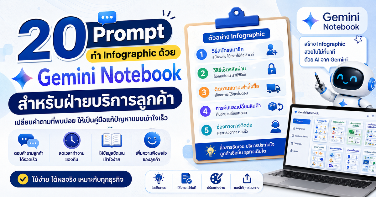 20 Prompt ทำ Infographic ด้วย Gemini Notebook สำหรับฝ่ายบริการลูกค้า