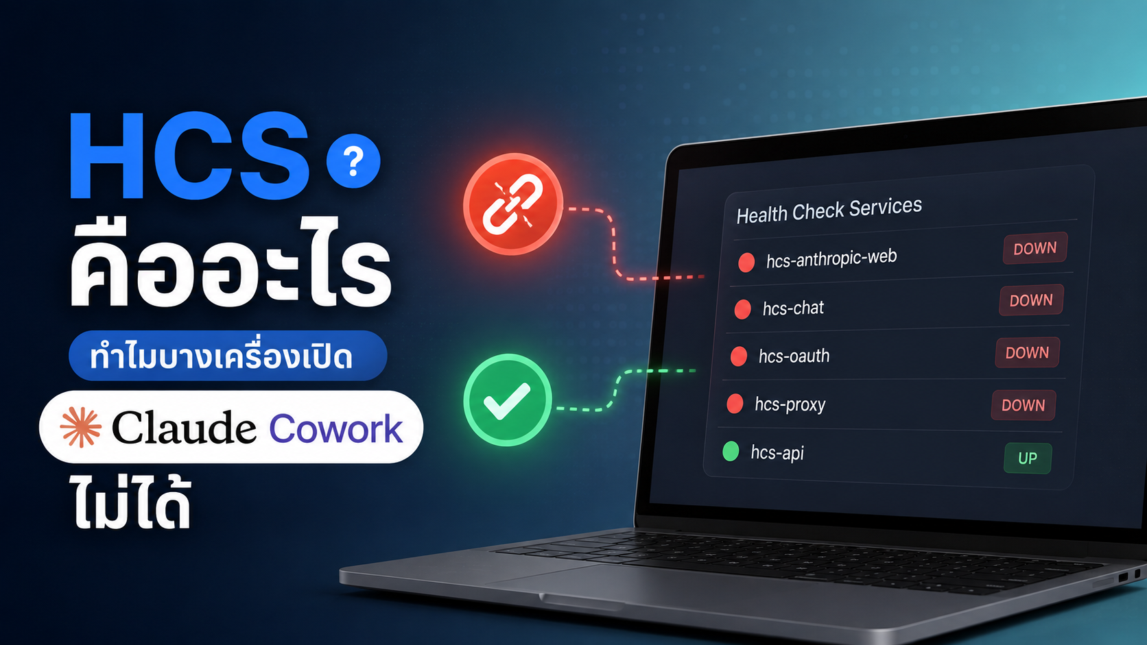 Claude cowork เปิดไม่ได้ - เจาะ HCS