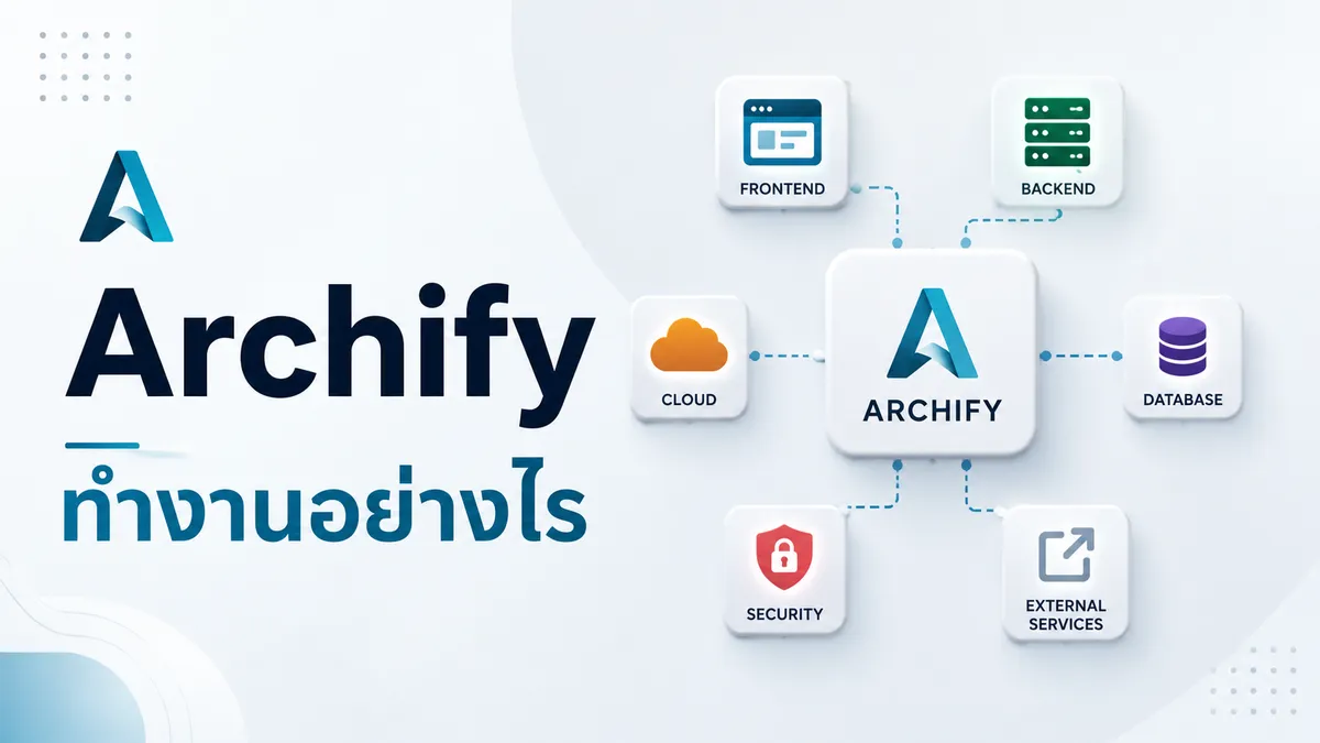 Archify เครื่องมือสร้างสถาปัตยกรรมแบบโต้ตอบได้ 