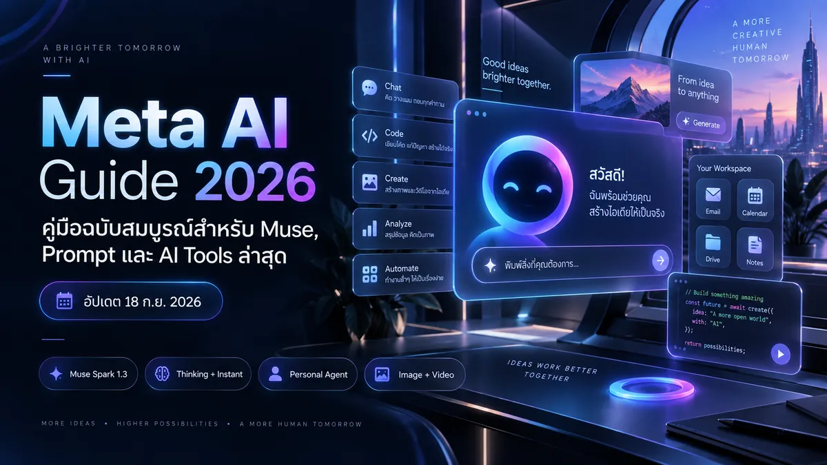 Meta AI 2026: คู่มือฉบับสมบูรณ์