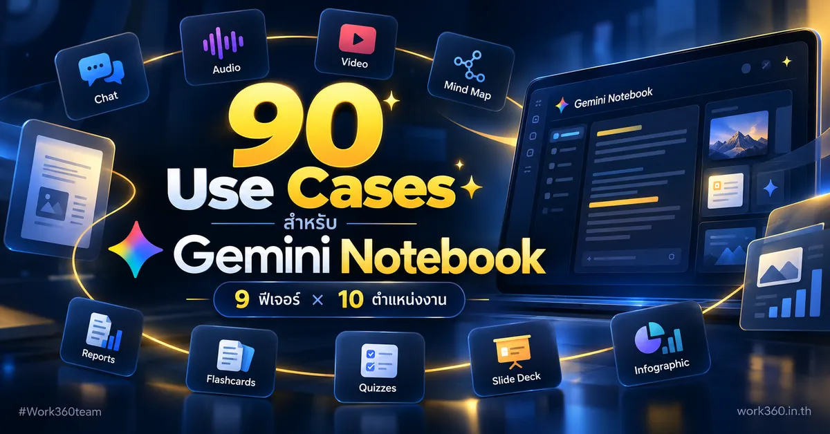 9 ฟีเจอร์ × 10 ตำแหน่งงาน = 90 Use Cases สำหรับ Gemini Notebook
