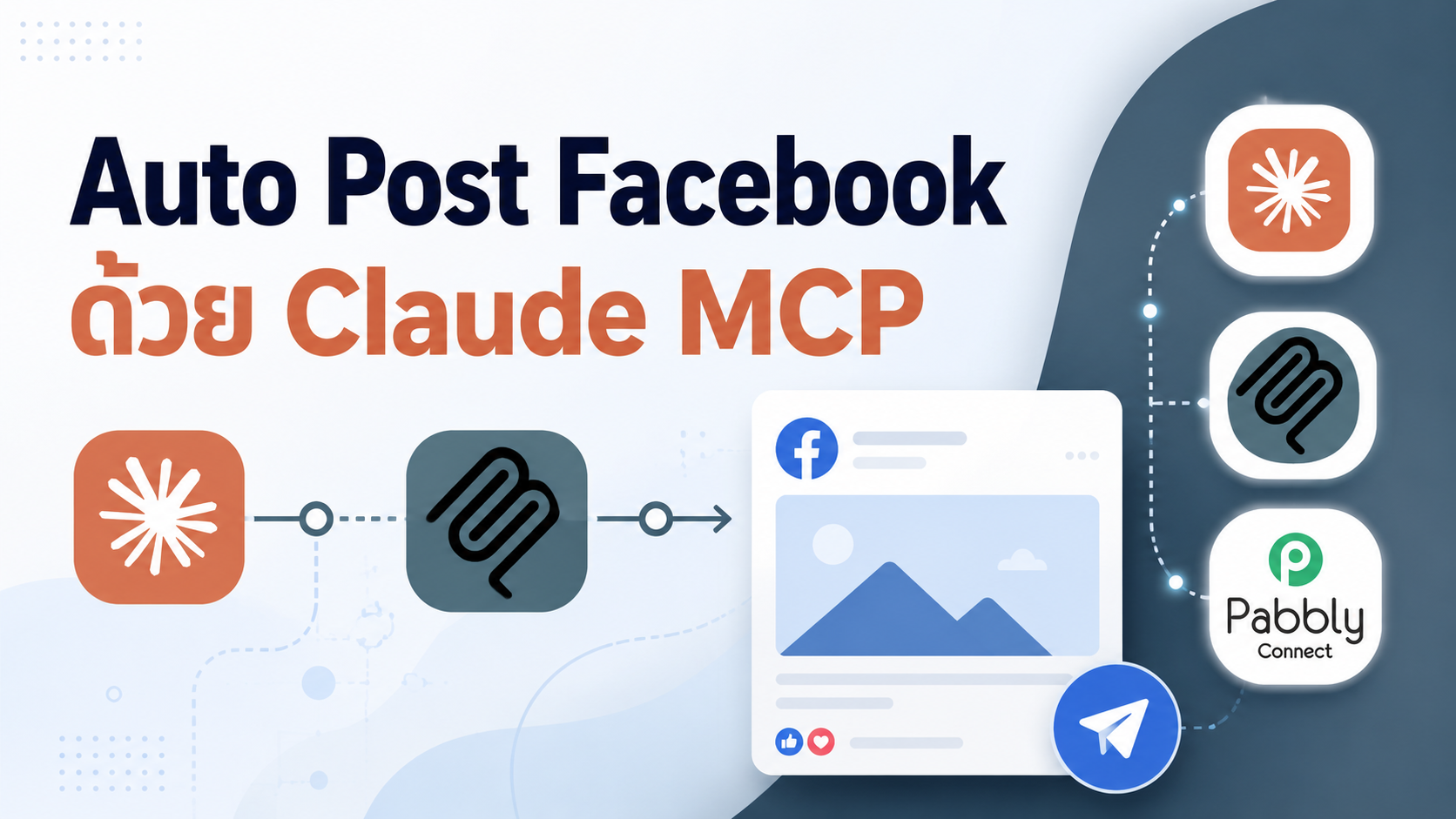 Auto Post Facebook ด้วย Claude MCP