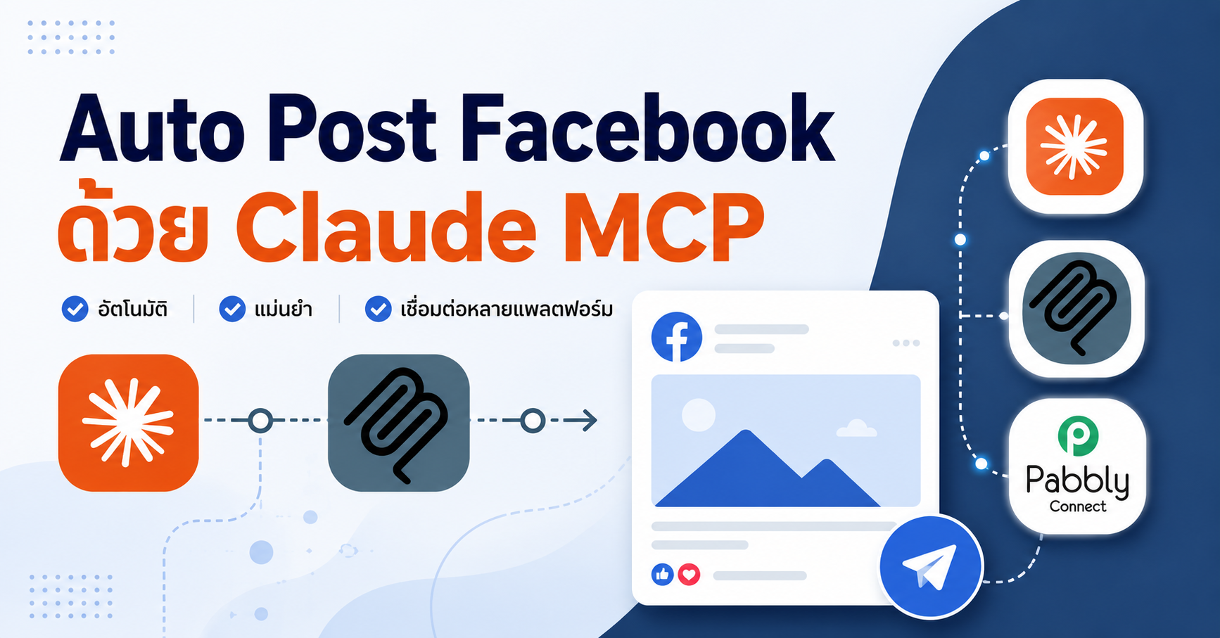 Auto Post Facebook ด้วย Claude MCP