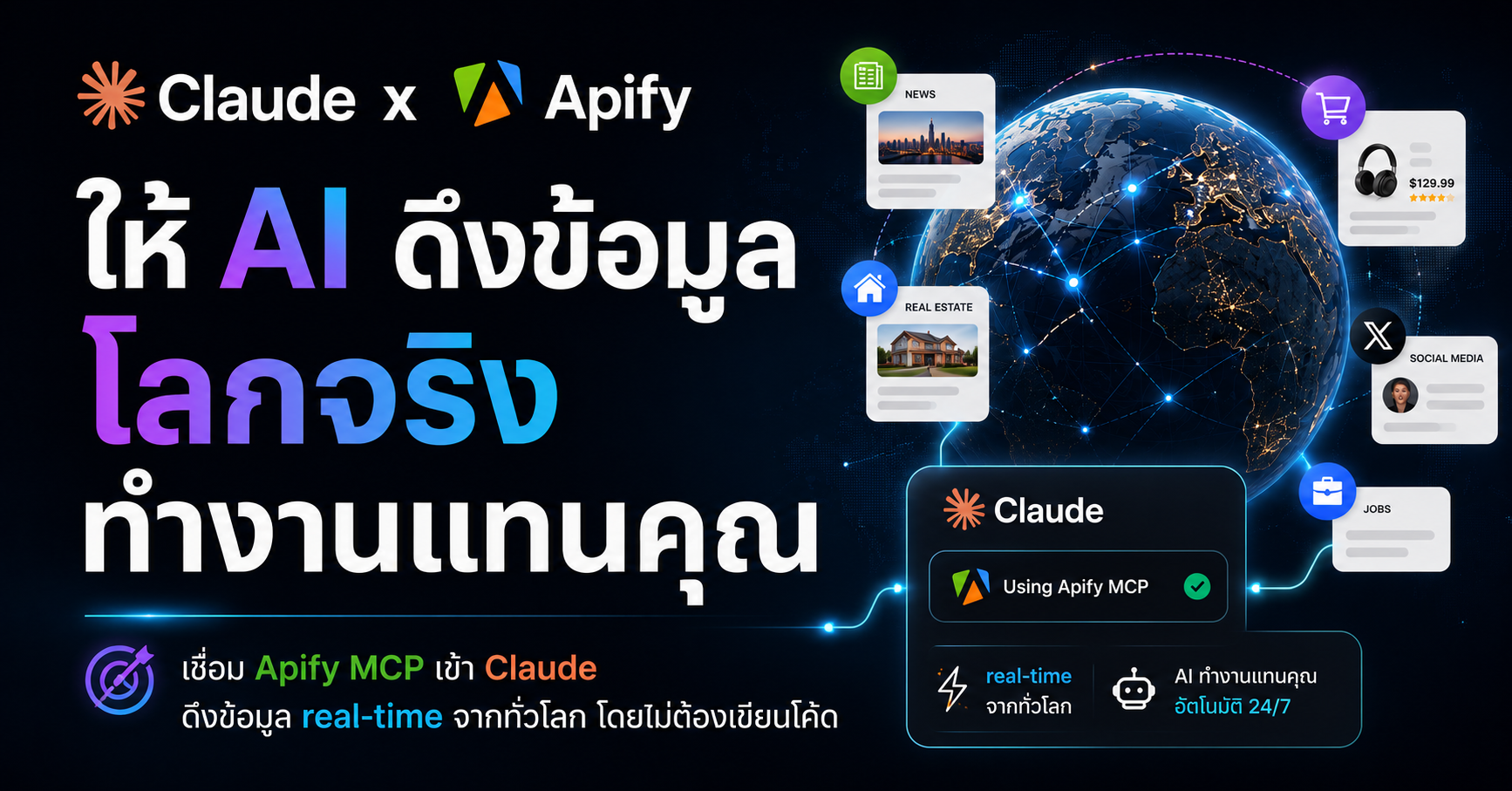 Cowork x Apify ให้ AI ดึงข้อมูลโลกจริงทำงานแทนคุณ