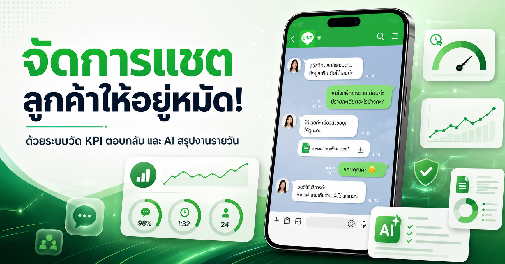 ระบบ CRM + Call Center สำหรับ LINE