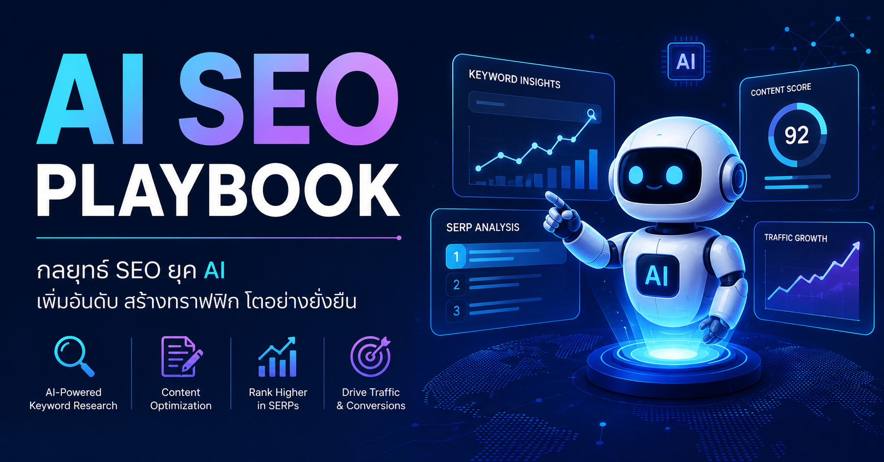 AI SEO Playbook
