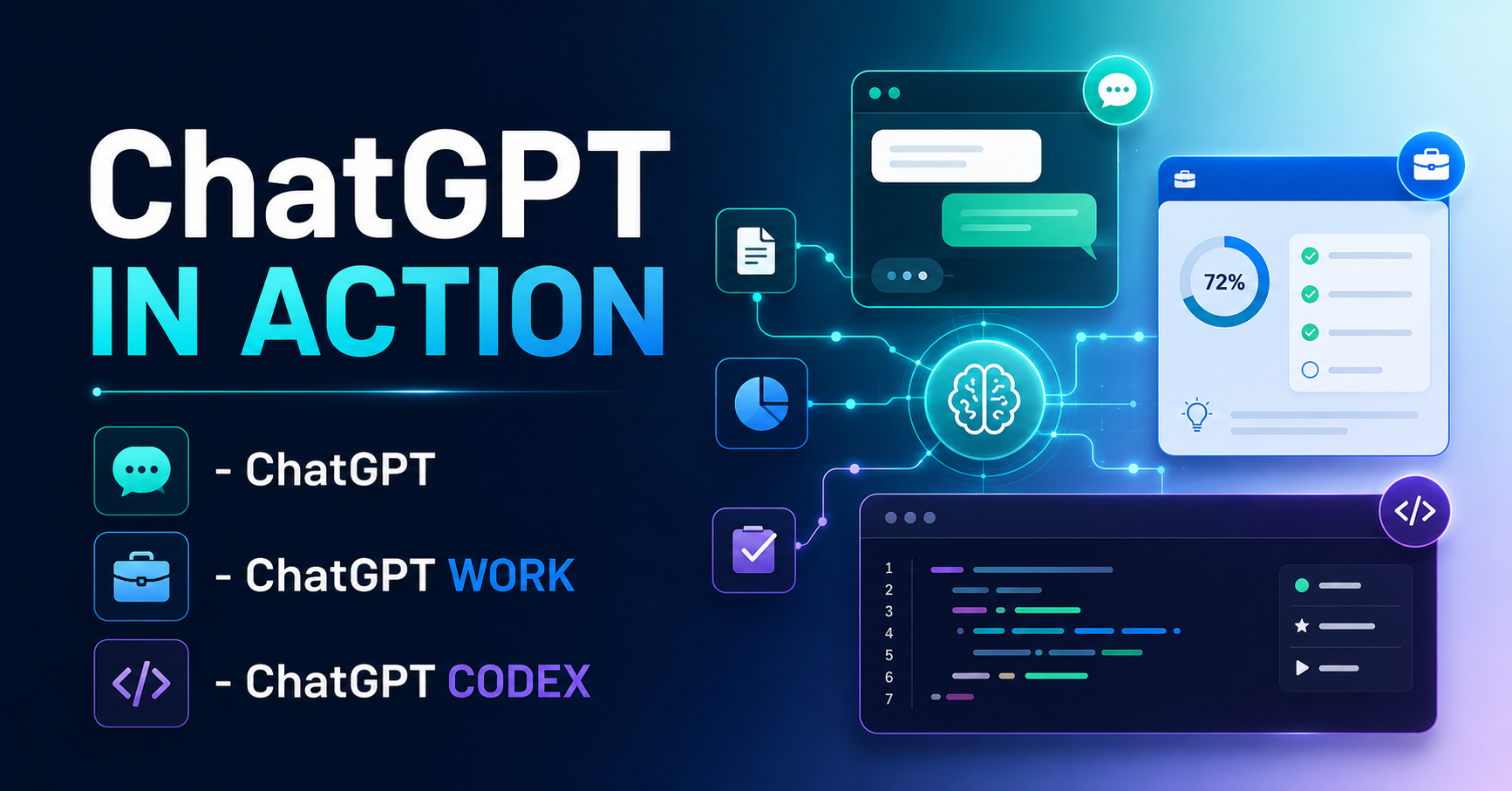 ChatGPT IN ACTION