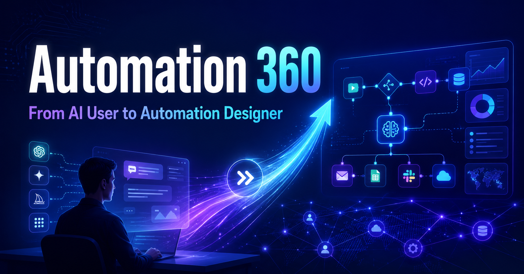 Automation 360